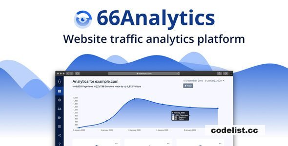 66Analytics v39.0.0 - Easy, friendly & privacy-focused web analytics - nulled