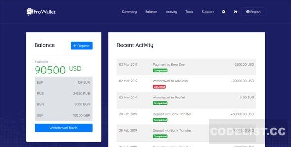ProWallet v2.0 - Electronic Online Wallet