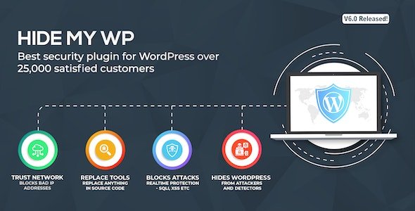 Hide My WP v6.2.2 - Amazing Security Plugin for WordPress!