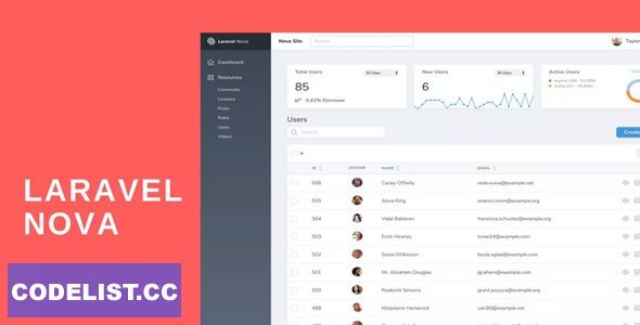 Laravel Nova v4.22.0 - Administration Panel For Laravel - nulled