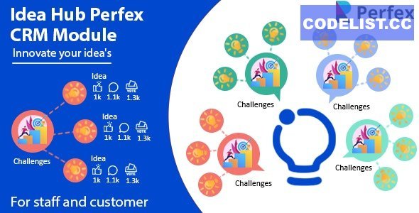 Idea Hub v1.1 - module for Perfex CRM