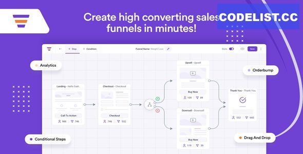 WPFunnels Pro v1.9.6 + Addons