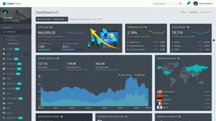 Color Admin - Admin Panel Template + Front End v4.6