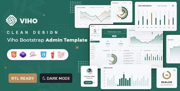 Viho - Bootstrap 5 & Laravel Admin & Dashboard Template