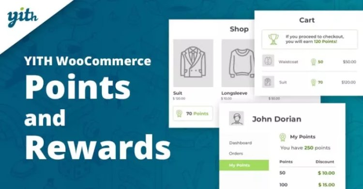 YITH WooCommerce Points and Rewards Premium v4.3.0