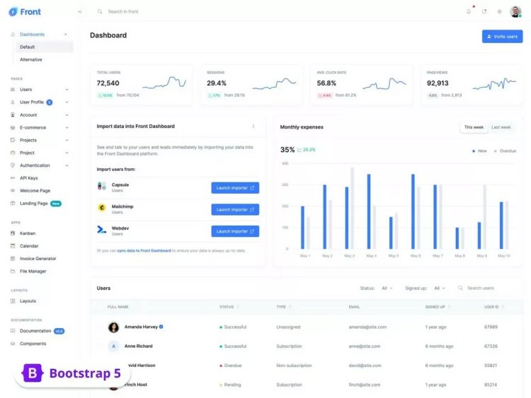 Front - Admin & Dashboard Template v2.1.1