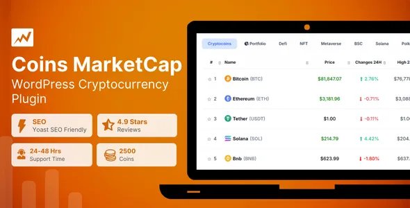 Coins MarketCap - WordPress Cryptocurrency Plugin v5.6.5