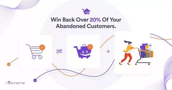 Cart Lift Pro - Abandoned Cart Recovery for WooCommerce and EDD v2.1.1
