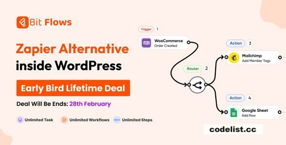 Bit Flows Pro 1.4.1 – Advanced Workflow Automation Plugin