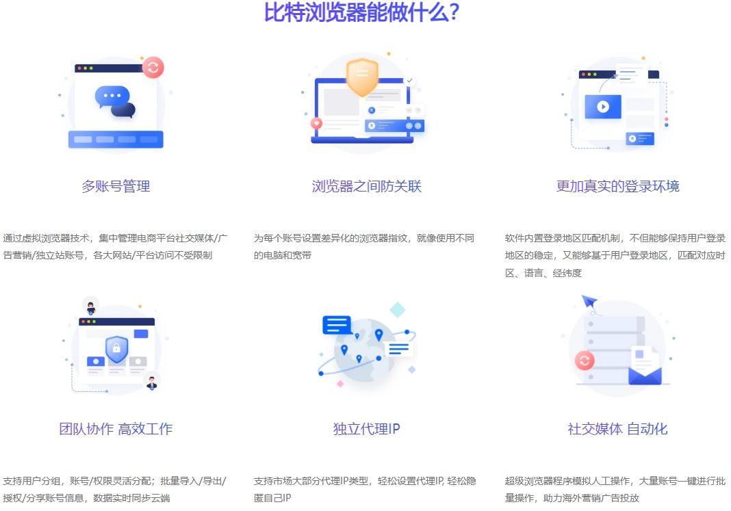 企业如何通过 Google Ads 精准定位目标客户